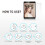 [2Pack] iPad Tempered Glass Screen Protector 9.7" 2018 2017 2016 2015 6