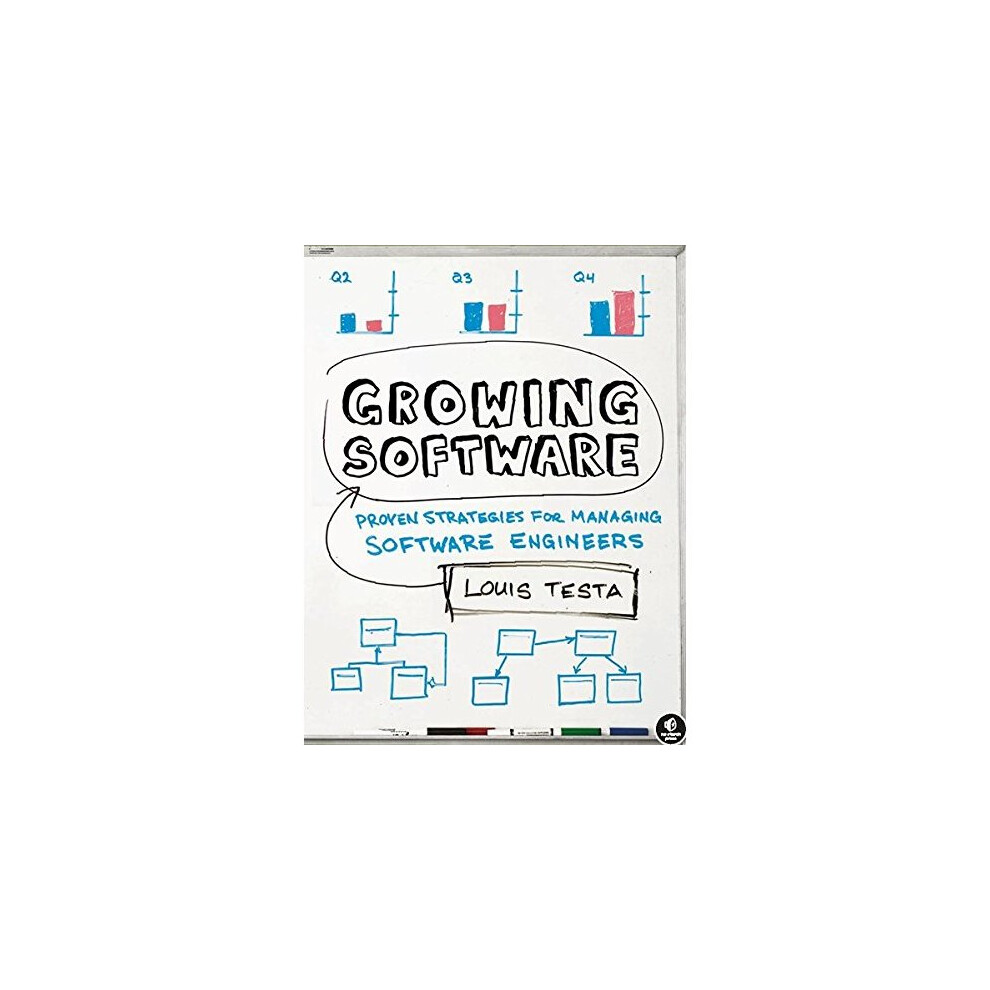 Growing Software: Proven Strategies for Managing Software Engineers: Big Strategies for Managing Small Software Companies