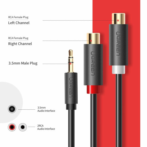 Ugreen Audio Adaptér Jack 3,5 mm (samec) na 2xRCA (samice) kabel, 0,25 m - šedý 2