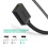 HDMI han til HDMI hun kabel UGREEN HD107, FullHD, 3D, 2m (sort) 6