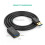 UGREEN USB-A 3.0 forlængerkabel han til hun, 2m - Sort 7