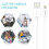 Lightning Cable for iPhone Cable ZPTONE Connector USB Cable for iPhone iPad iPod - 3 Feet (2 Pack) 7