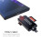 GiBot USB Type C Micro USB SD/ Micro SD Card Reader USB 2.0 Adapter Memory Card Reader for SDXC, SDHC, SD, MMC, RS-MMC, Micro SDXC, Micro SD, Micro... 6