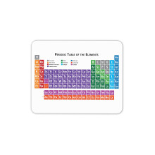 Periodic Table Mouse Mat Pad Science Chemistry Gift Computer PC Gift #8168