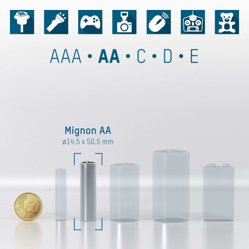 Pack mit 4 Ansmann AA Mignon Akkus 1300mAH 2