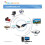 BlueRigger High Speed Micro HDMI cable-4K resolution- Supports 3D, Ethernet-3M 3