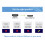 BlueRigger High Speed Micro HDMI cable-4K resolution- Supports 3D, Ethernet-3M 4