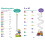 Phonics Quick Quizzes Ages 5-7 (Collins Easy Learning KS1) 3