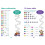 Maths Quick Quizzes Ages 5-7 (Collins Easy Learning KS1) 2