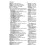 Oxford Albanian-English Dictionary 4