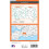 OS Explorer Map (129) Yeovil and Sherbourne 2
