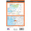 OS Explorer Map (398) Loch Morar and Mallaig (OS Explorer Paper Map) (OS Explorer Active Map) 2