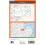 OS Explorer Map (235) Wisbech and Peterborough North 2