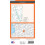 OS Explorer Map (218) Kidderminster and Wyre Forest 2