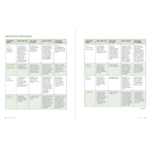 VB6 Cookbook 2