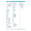 11+ English Progress Papers Book 3: KS2, Ages 9-12 6