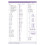 11+ Maths Progress Papers Book 2: KS2, Ages 9-12 6