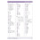 11+ Maths Progress Papers Book 3: KS2, Ages 9-12 5