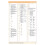 11+ Non-verbal Reasoning Progress Papers Book 2: KS2, Ages 9-12 6