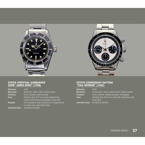 Rolex Highlights 2