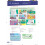 Tricolore, Book 1, 5th Edition 3