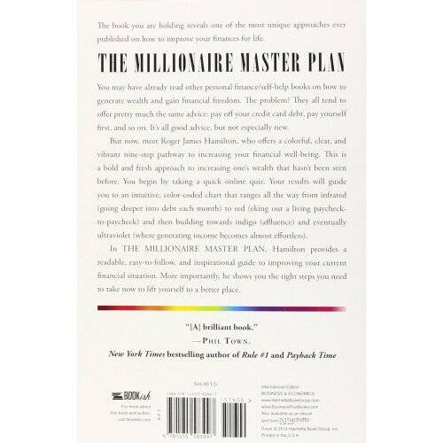 The Millionaire Master Plan: Your Personalized Path to Financial Success 2