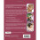 Learning Theories in Childhood 2