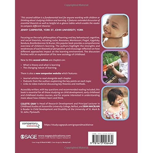Learning Theories in Childhood 1