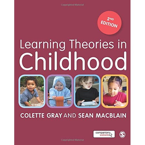 Learning Theories in Childhood
