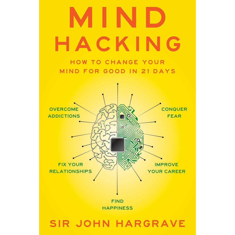Isdp Mind Hacking: How To Change Your Mind For Good In 21 Days By Sir John Hargrave - Image 18