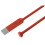 Faithfull Faithfull FAIDIGPOST Post Hole Digging Bar - Chisel End 7.7kg 1.75m 1
