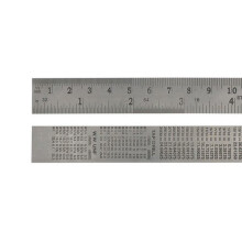 Faithfull FAIRULE600SS Steel Rule 600mm / 24in x 25mm