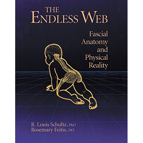 The Endless Web: Fascial Anatomy and Physical Reality 1