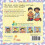 Sharing Time (Toddler's Tools) (Toddler Tools) 2