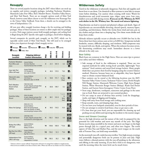 National Geographic John Muir Trail Topographic Map Guide (National Geographic Trails Illustrated Map) 2