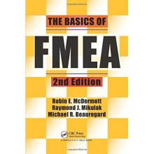 The Basics of FMEA