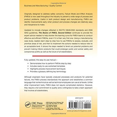 The Basics of FMEA 1