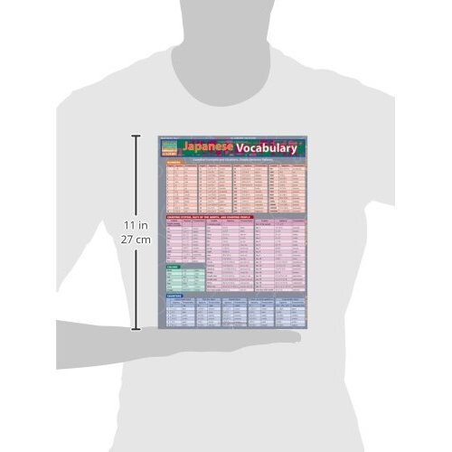 Japanese Vocabulary (Quickstudy: Academic) 2