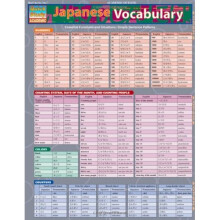 Japanese Vocabulary (Quickstudy: Academic)