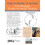 101 Ground Training Execises for Every Horse & Handler (Read & Ride) 2