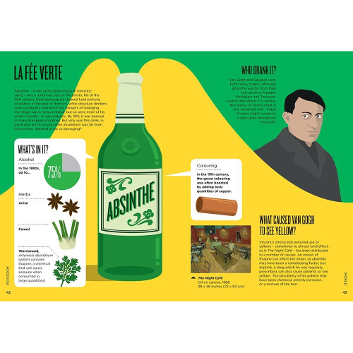 Van Gogh: Great Lives in Graphic Form (Biographic) 2