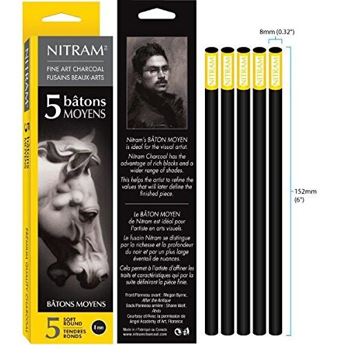 Nitram 700301 Charcoal