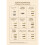 Brause Dessin Writing Nibs, Pack of 3 3