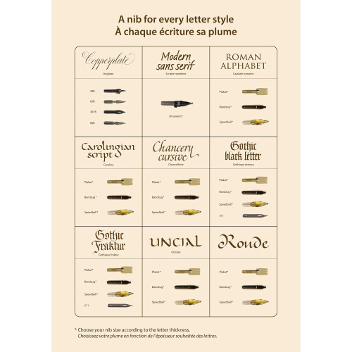 Brause Dessin Writing Nibs, Pack of 3 2