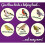 Peckish Peckish Nyjer Bird Seed for Wild Birds, 2 kg 4
