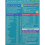 Vitabiotics Wellman Plus Omega 56 tabletten/capsules 5