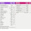 Vitabiotics Wellwoman Plus Omega 369-56 Compresse/Capsule 2