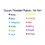 Sharpie Sharpie Fine Point Permanent Marker - Black, Pack of 5 (Packaging May Vary) 7