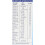 Seven Seas Seven Seas Multibionta Vitality, Multivitamin with Biotic Cultures, 28 Tablets 2