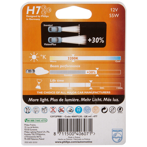 Philips Philips 0730025 12972-PR H7 Premium 55W Bulb 2